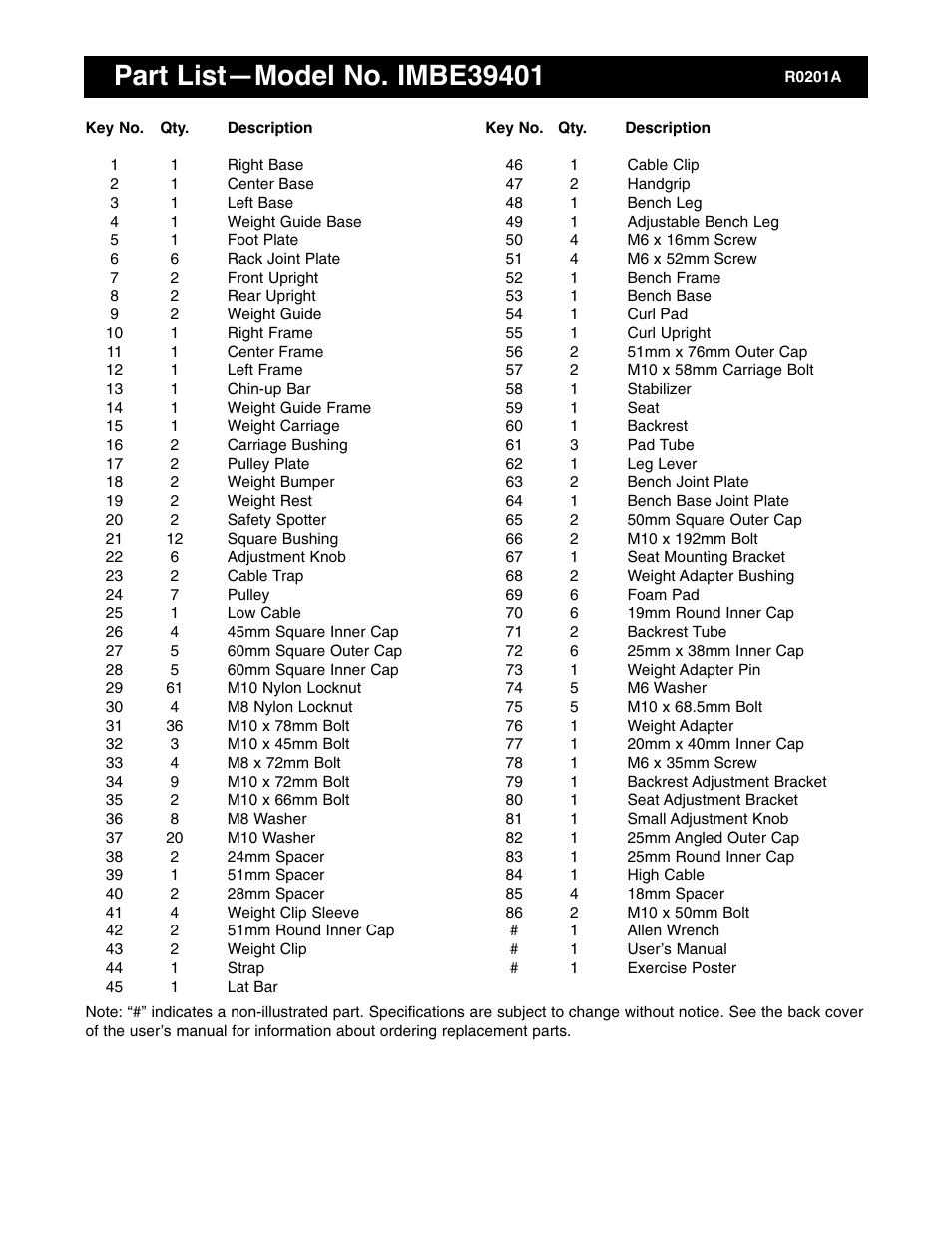 Image IMBE39401 User Manual | Page 20 / 22