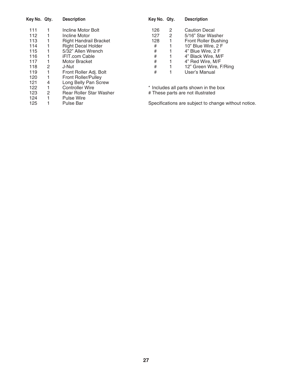 Image 16.0 Q treadmill IMTL4153.1 User Manual | Page 27 / 30