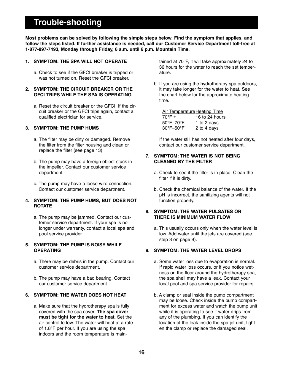 Trouble-shooting | Image IMHS45590 User Manual | Page 16 / 20