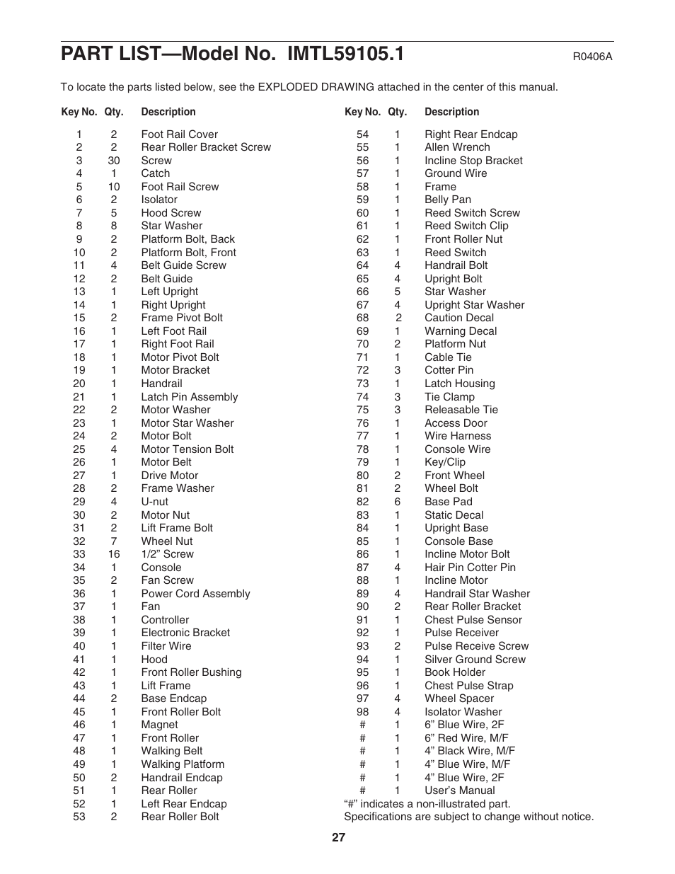 Image IMTL59105.1 User Manual | Page 27 / 30