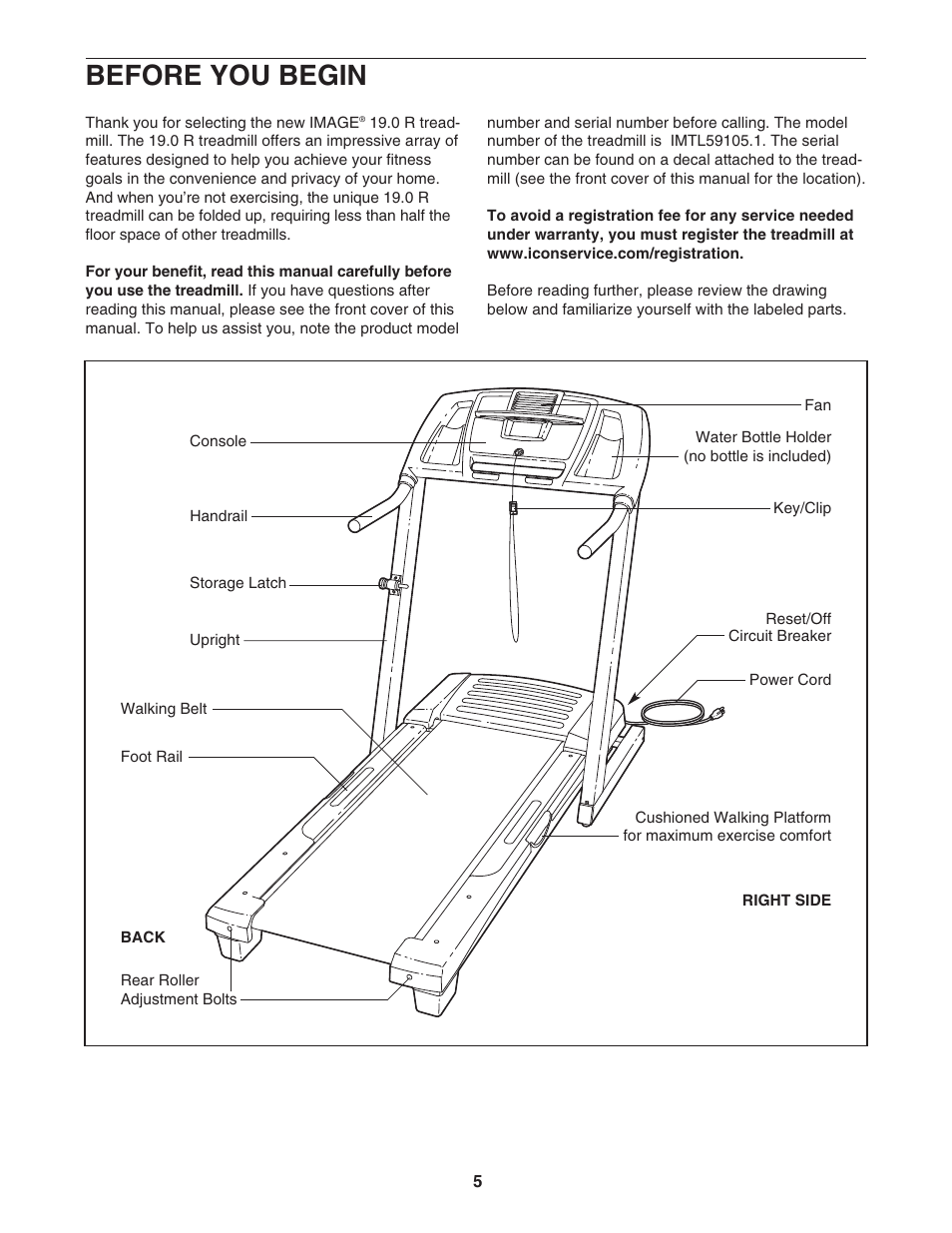 Before you begin | Image IMTL59105.1 User Manual | Page 5 / 30