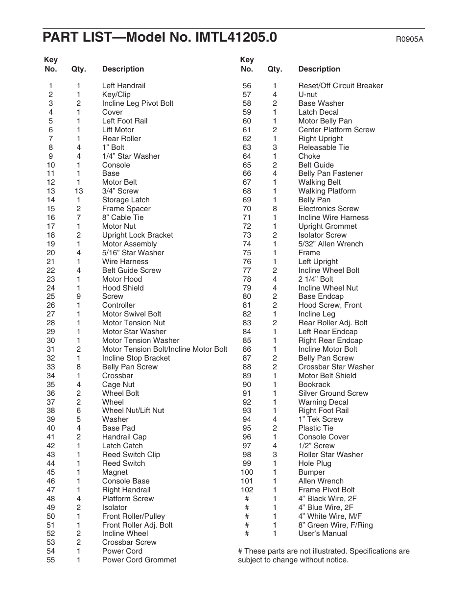 Image IMTL41205.0 User Manual | Page 17 / 19