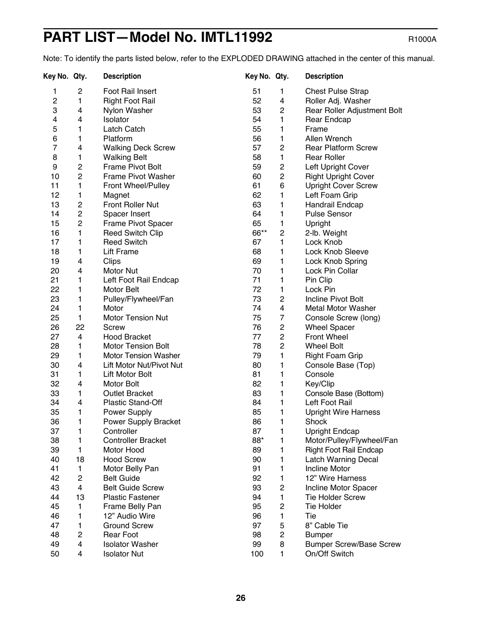 Image IMTL11992 User Manual | Page 26 / 30