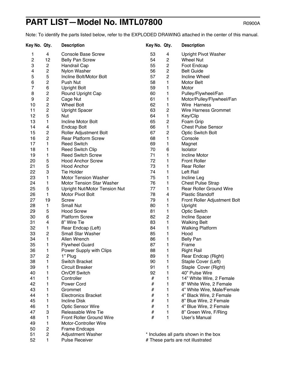 Image IMTL07800 User Manual | Page 16 / 18