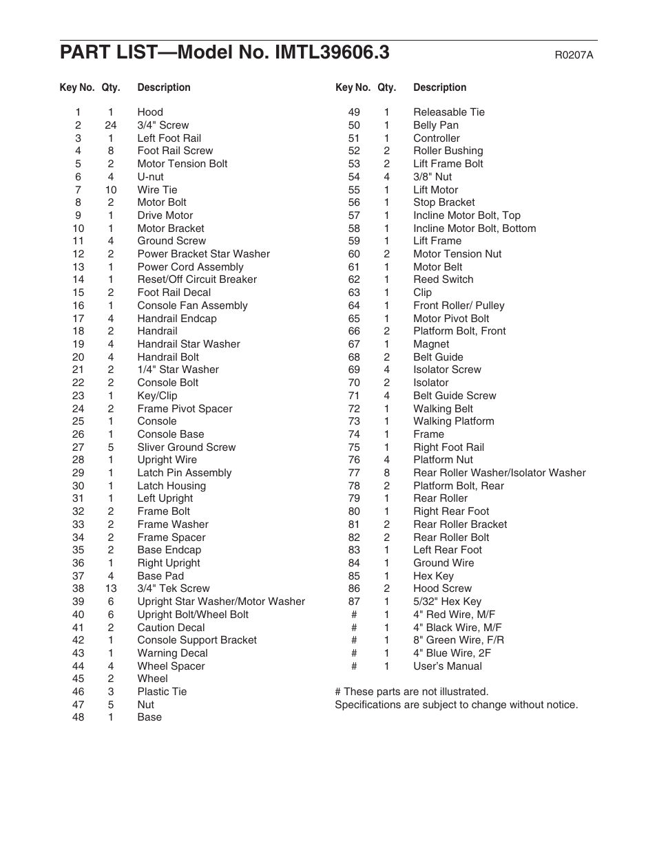 Image IMTL39606.3 User Manual | Page 24 / 26