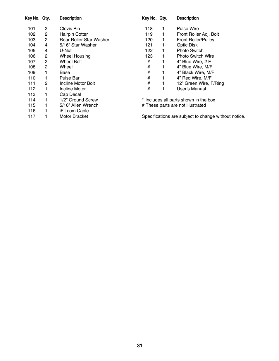 Image IMTL515040 User Manual | Page 31 / 34