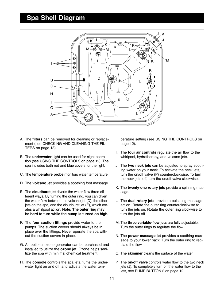 Spa shell diagram | Image IMSW73910 User Manual | Page 11 / 20