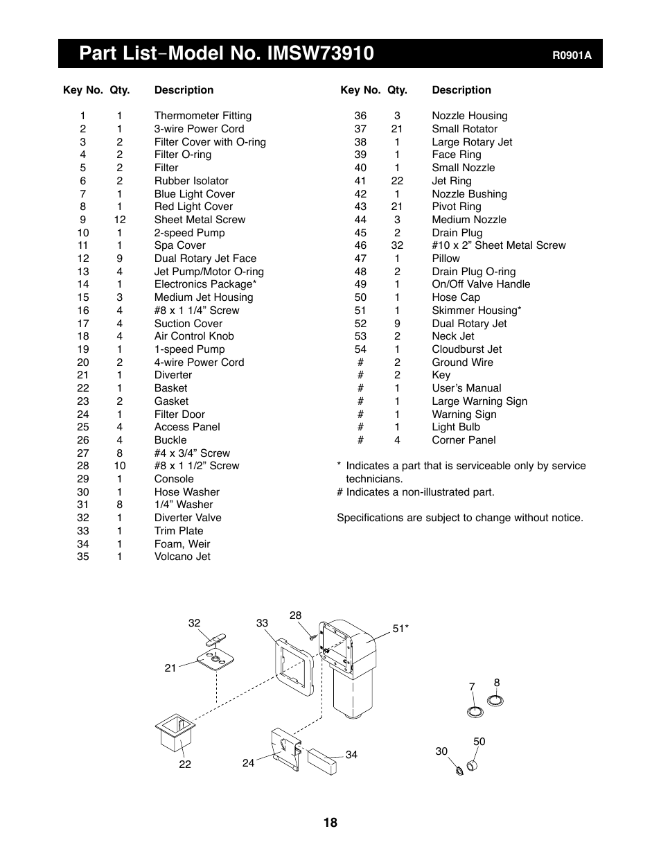 Part list | Image IMSW73910 User Manual | Page 18 / 20