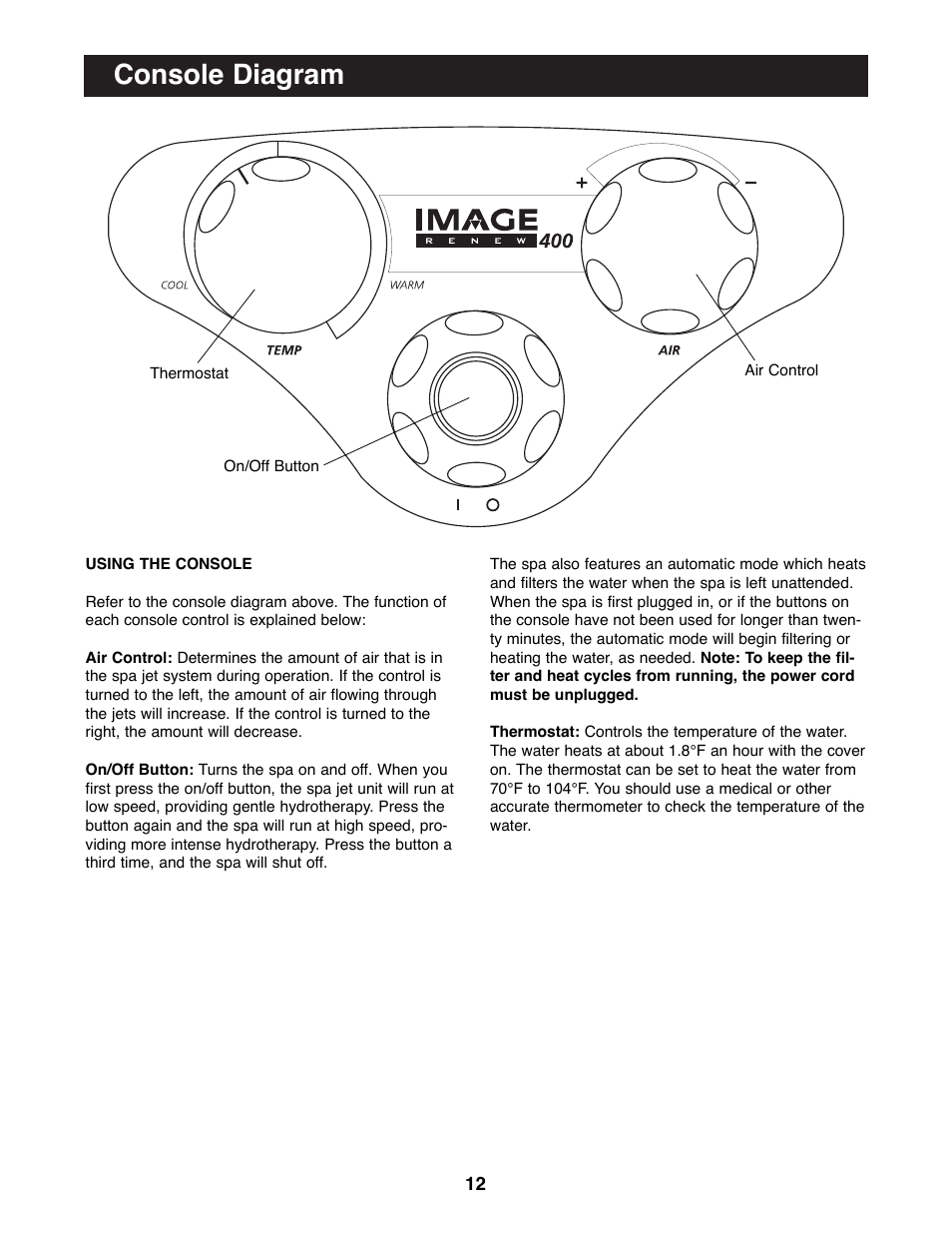 Console diagram | Image IMHS40090 User Manual | Page 12 / 20