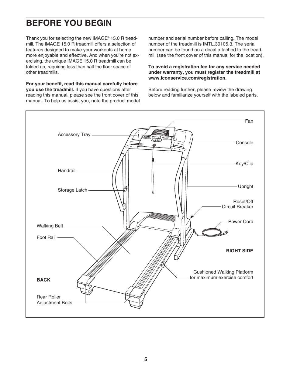 Before you begin | Image IMTL39105.3 User Manual | Page 5 / 22