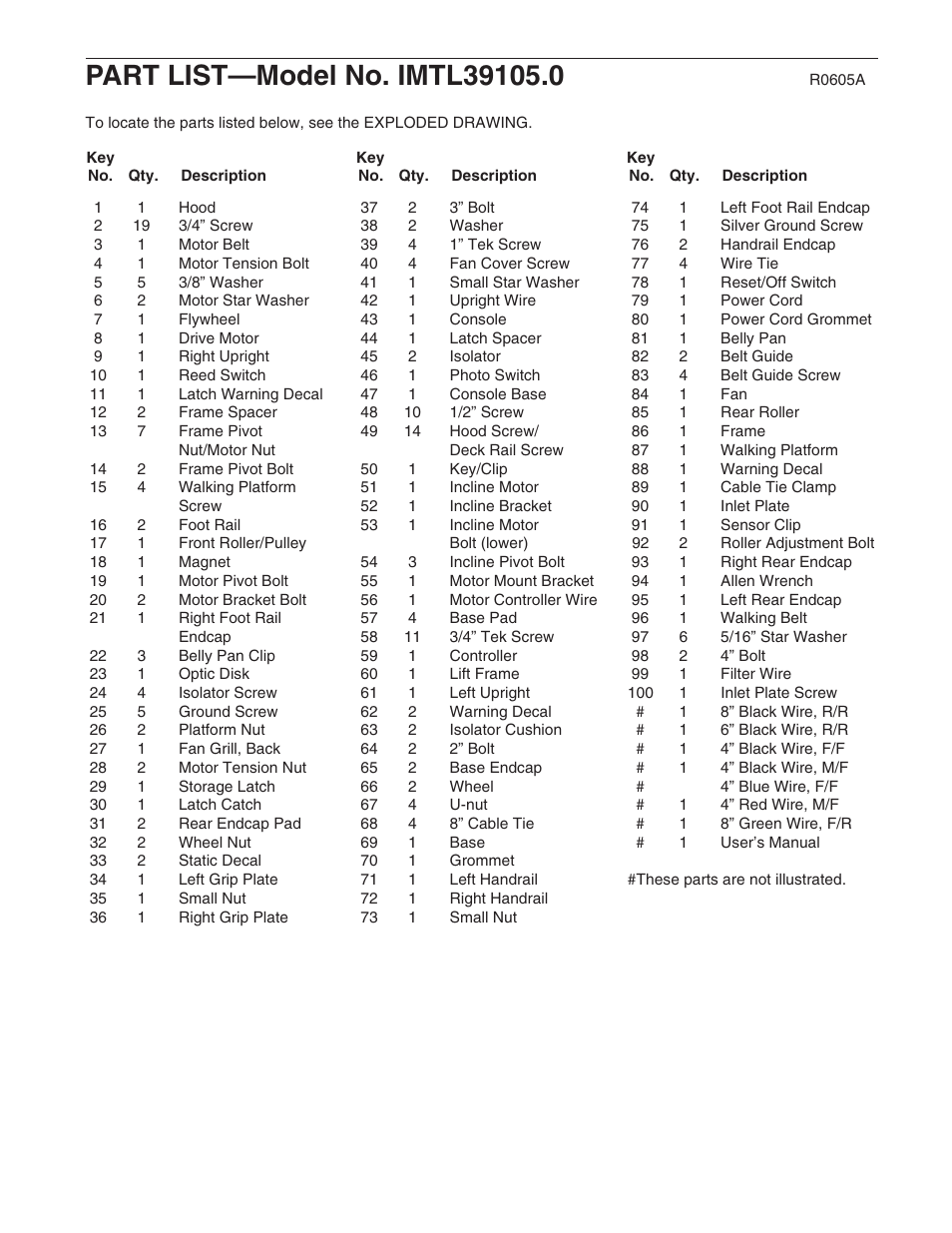 Image IMTL39105.0 User Manual | Page 20 / 22