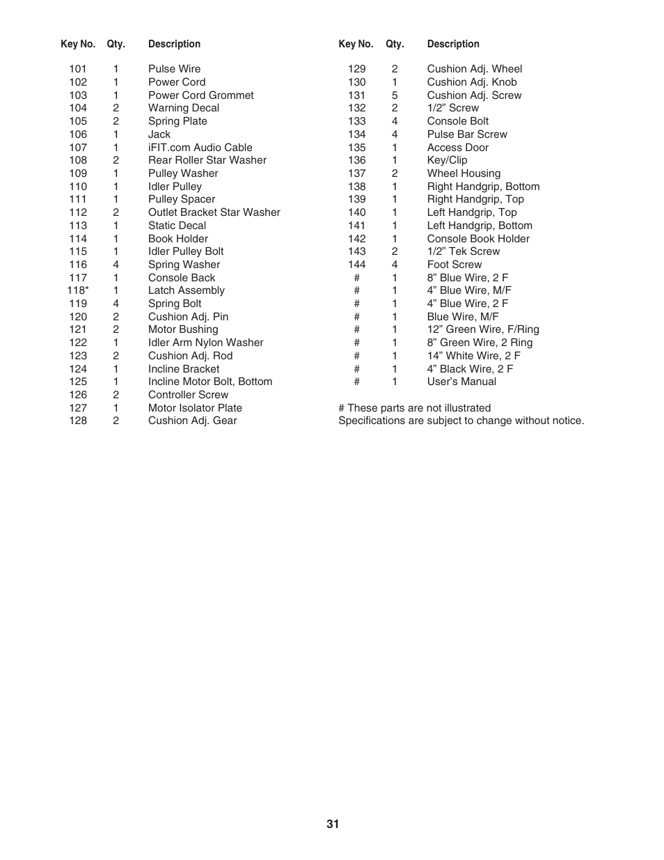 Image Advanced 2000 IMTL09905.0 User Manual | Page 31 / 34