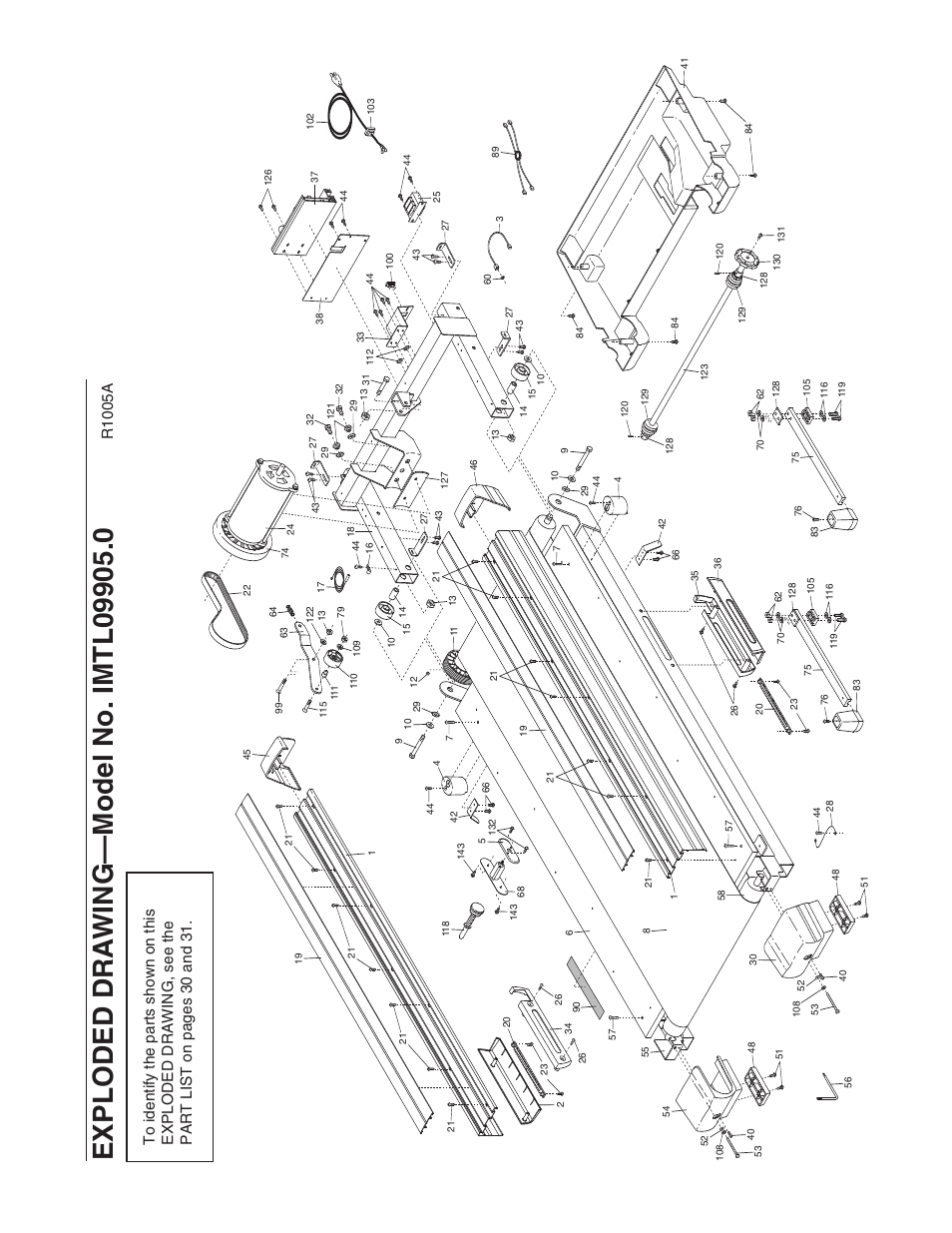 Image Advanced 2000 IMTL09905.0 User Manual | Page 32 / 34