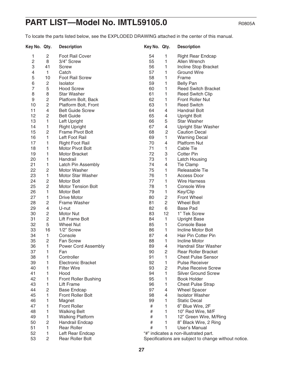 Image IMTL59105.0 User Manual | Page 27 / 30