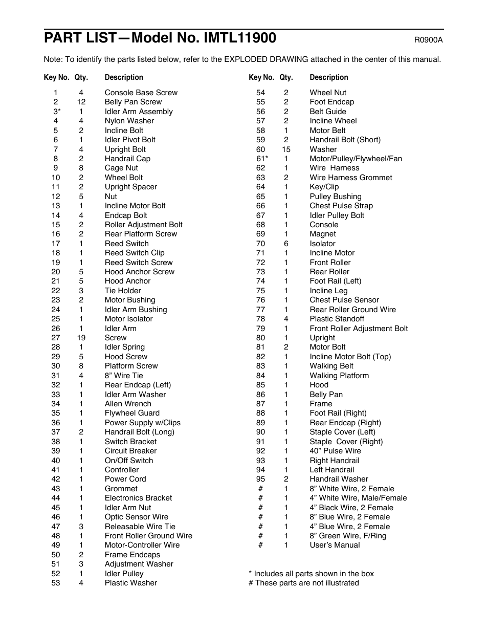 Image IMTL11900 User Manual | Page 16 / 19