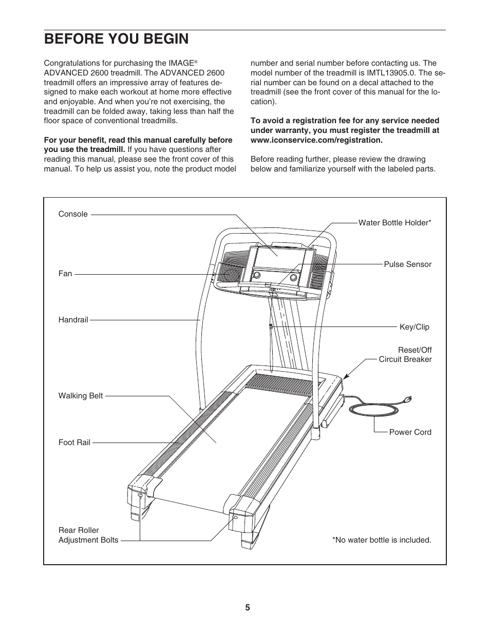Before you begin | Image IMTL13905.0 User Manual | Page 5 / 34