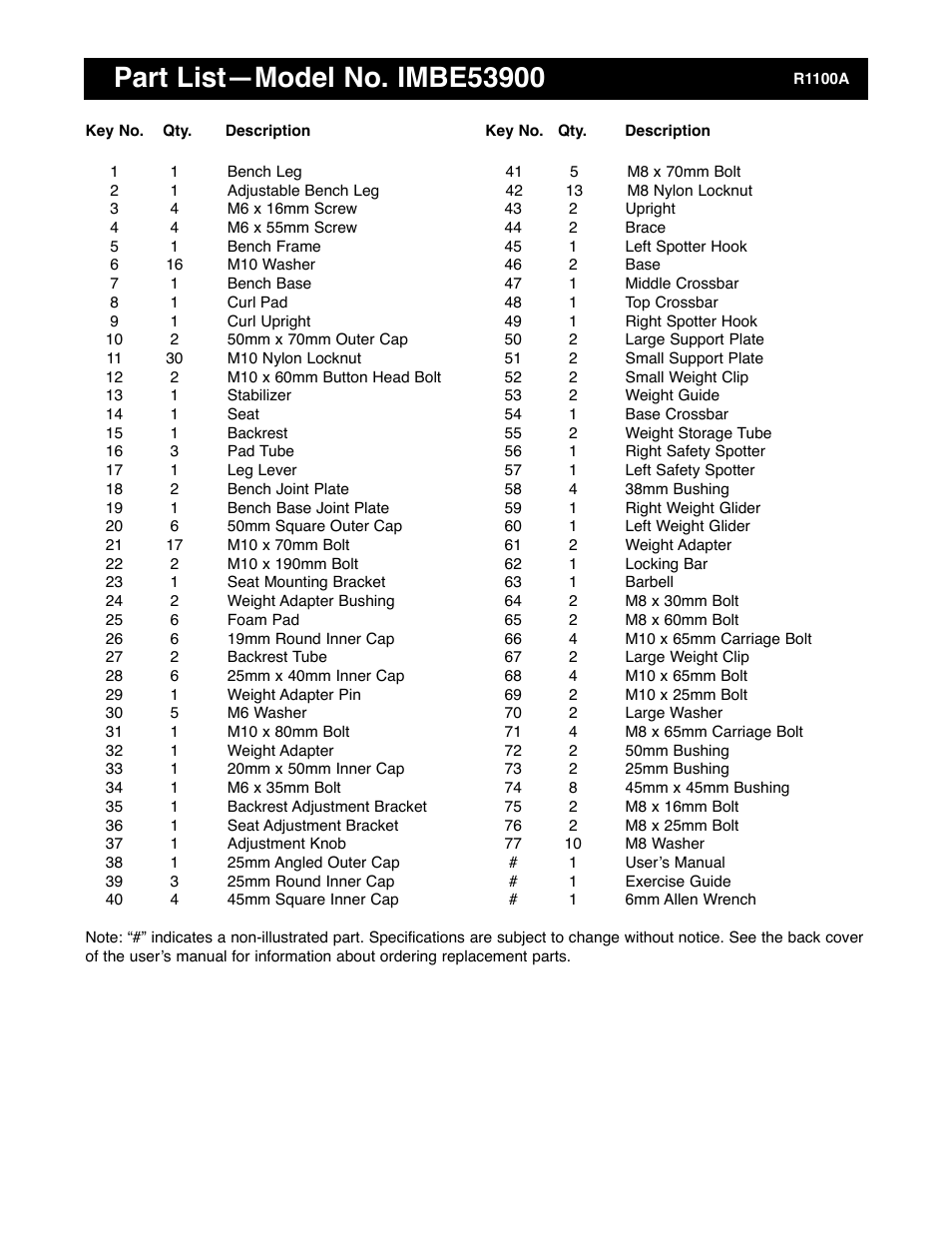 Image IMBE53900 User Manual | Page 18 / 19