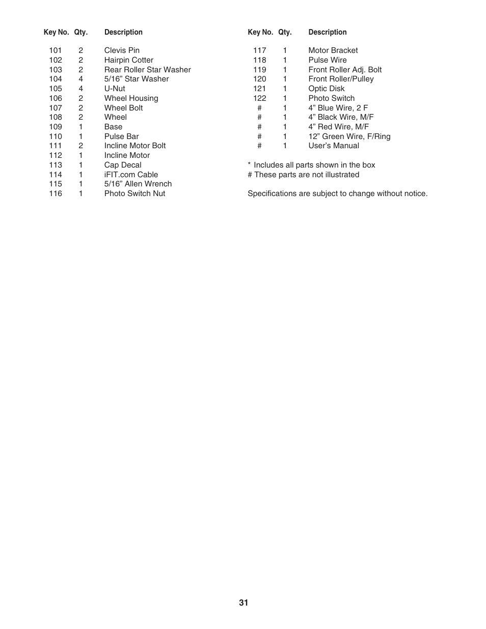 Image IMTL515041 User Manual | Page 31 / 34