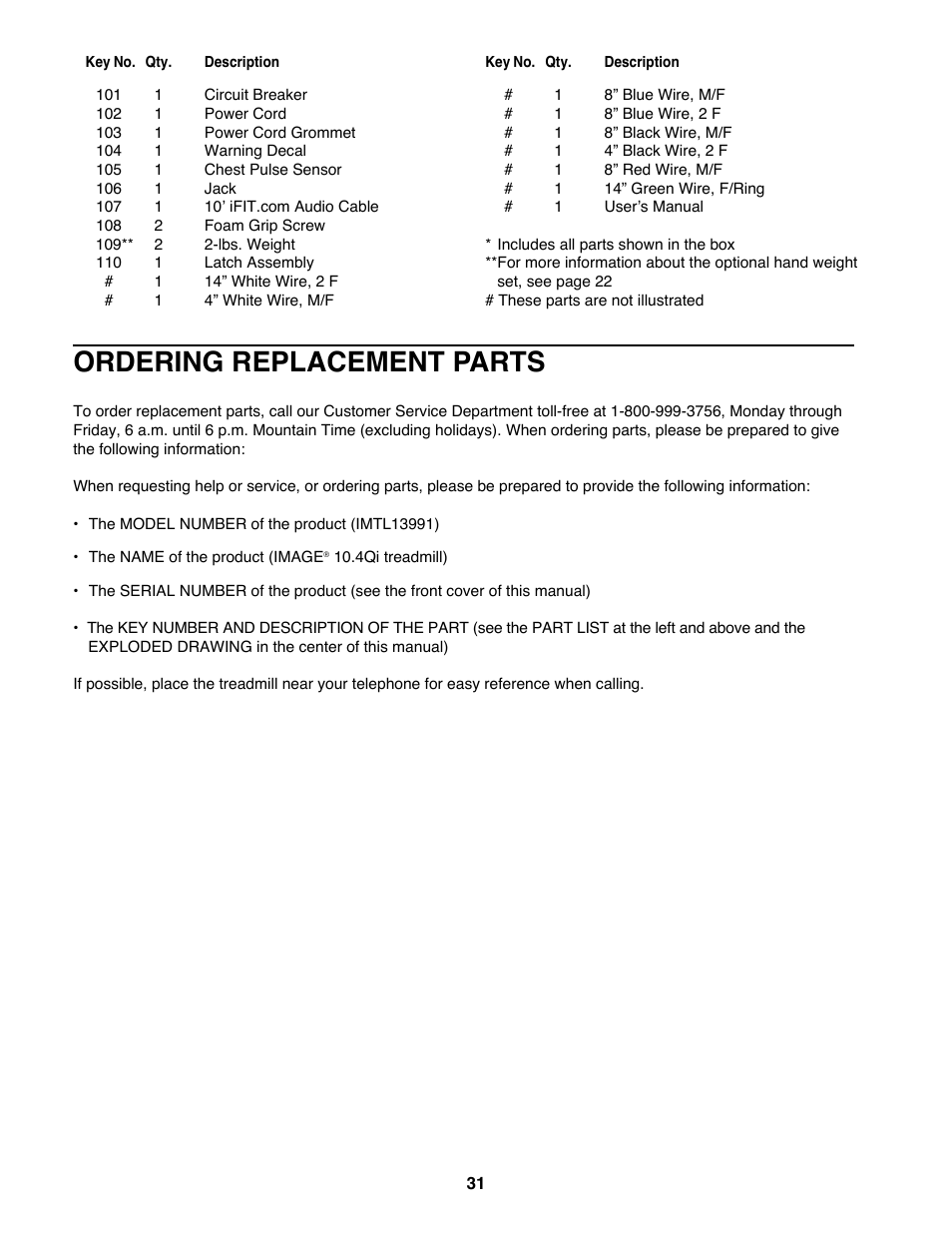 Ordering replacement parts | Image IMTL13991 User Manual | Page 31 / 34