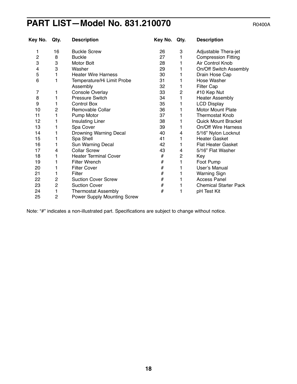 Image 831.21007 User Manual | Page 18 / 20