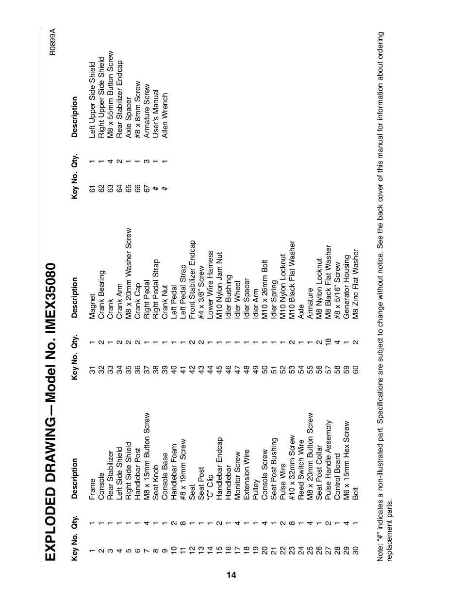 Image IMEX35080 User Manual | Page 14 / 16