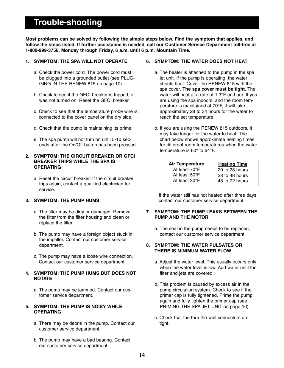 Trouble-shooting | Image IMHS81590 User Manual | Page 14 / 18