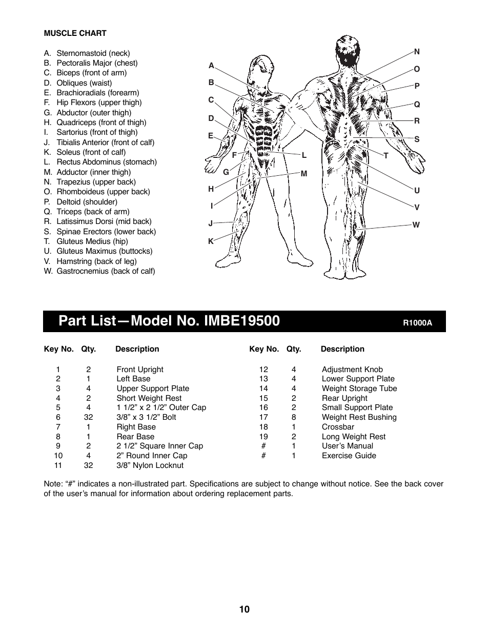Image IMBE19500 User Manual | Page 10 / 12