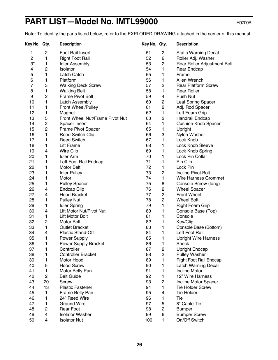 Image IMTL99000 User Manual | Page 26 / 30