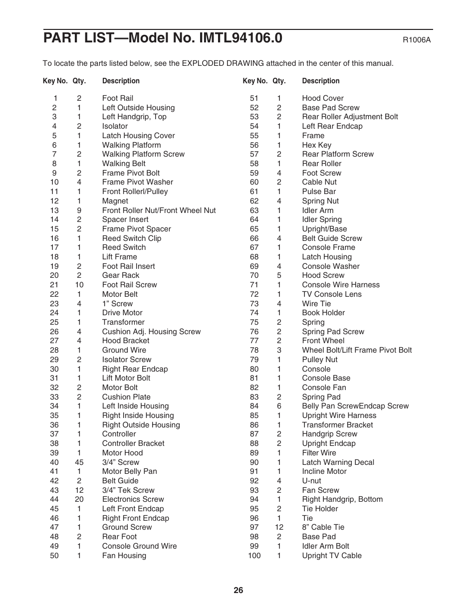 Image Advanced 2200 IMTL94106.0 User Manual | Page 26 / 30