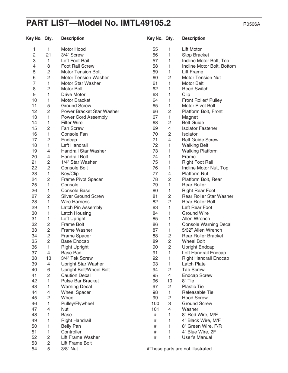 Image IMTL49105.2 User Manual | Page 24 / 26