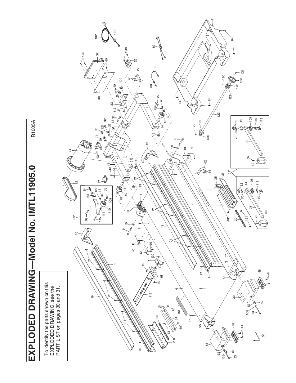 Image IMTL11905.0 User Manual | Page 32 / 34