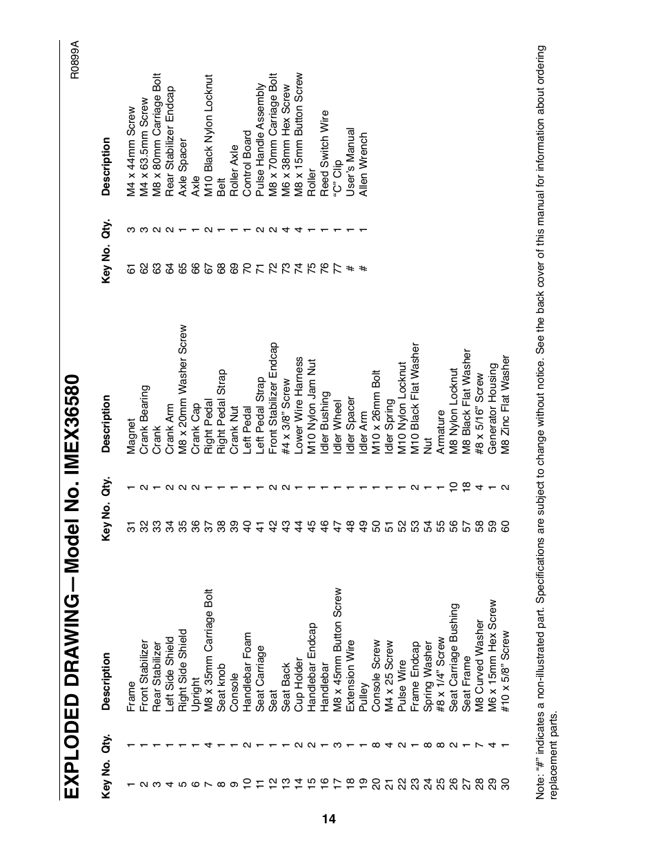 Image IMEX36580 User Manual | Page 14 / 16