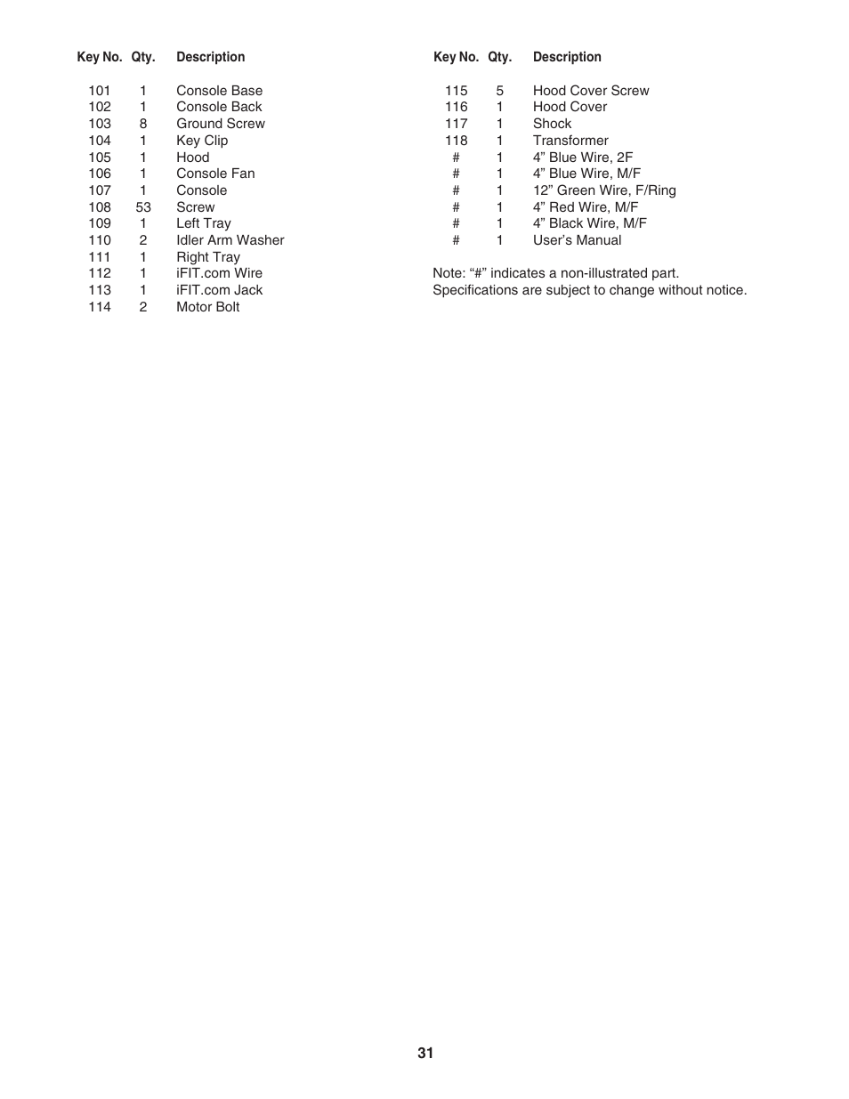 Image Advanced 1400 IMTL07905.1 User Manual | Page 31 / 34