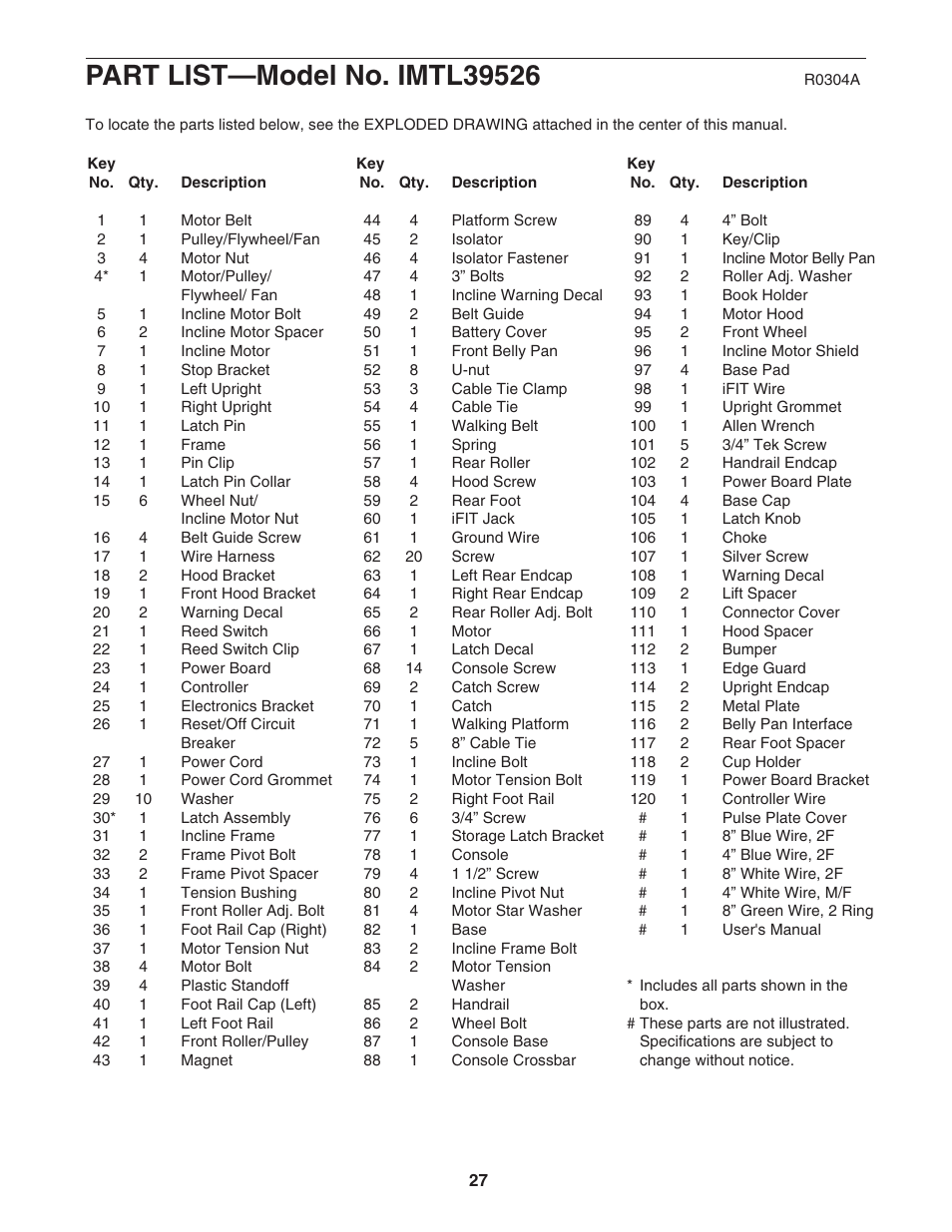 Image IMTL39526 User Manual | Page 27 / 30