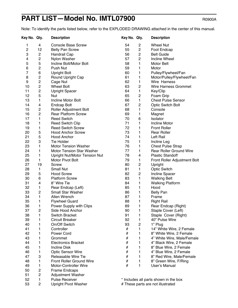 Image 850SE User Manual | Page 16 / 18