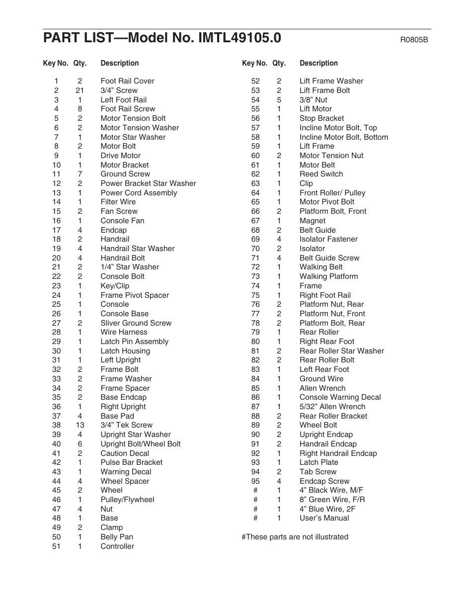 Image IMTL49105.0 User Manual | Page 24 / 26