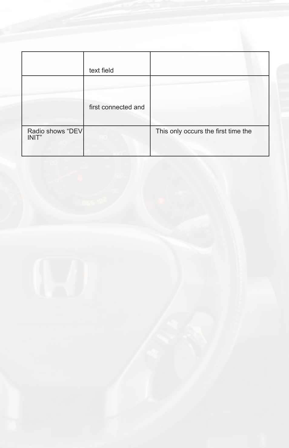 Troubleshooting, Symptom cause remedy | iSimple ISHD11 User Manual | Page 8 / 12