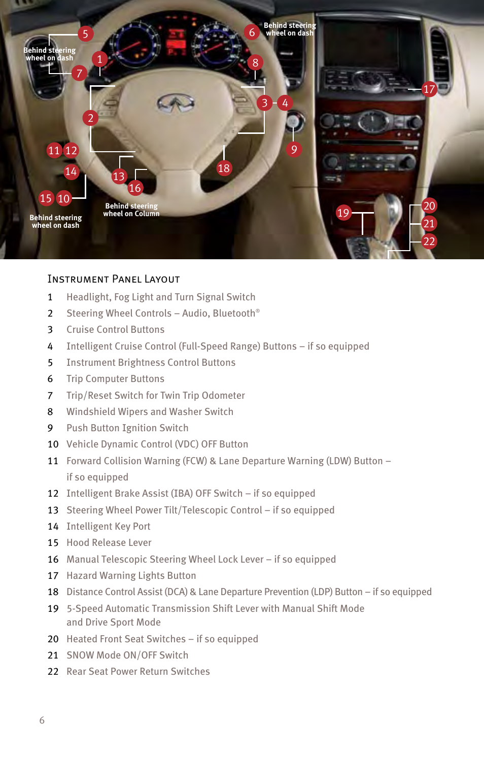 Infiniti EX35 User Manual | Page 8 / 48