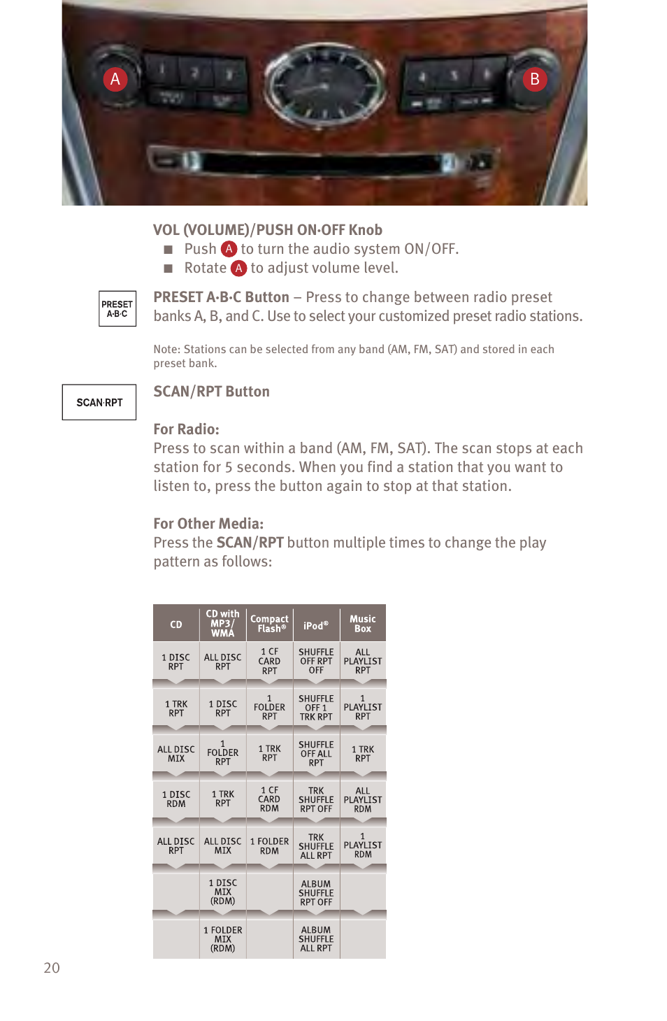 Infiniti M45 User Manual | Page 22 / 48