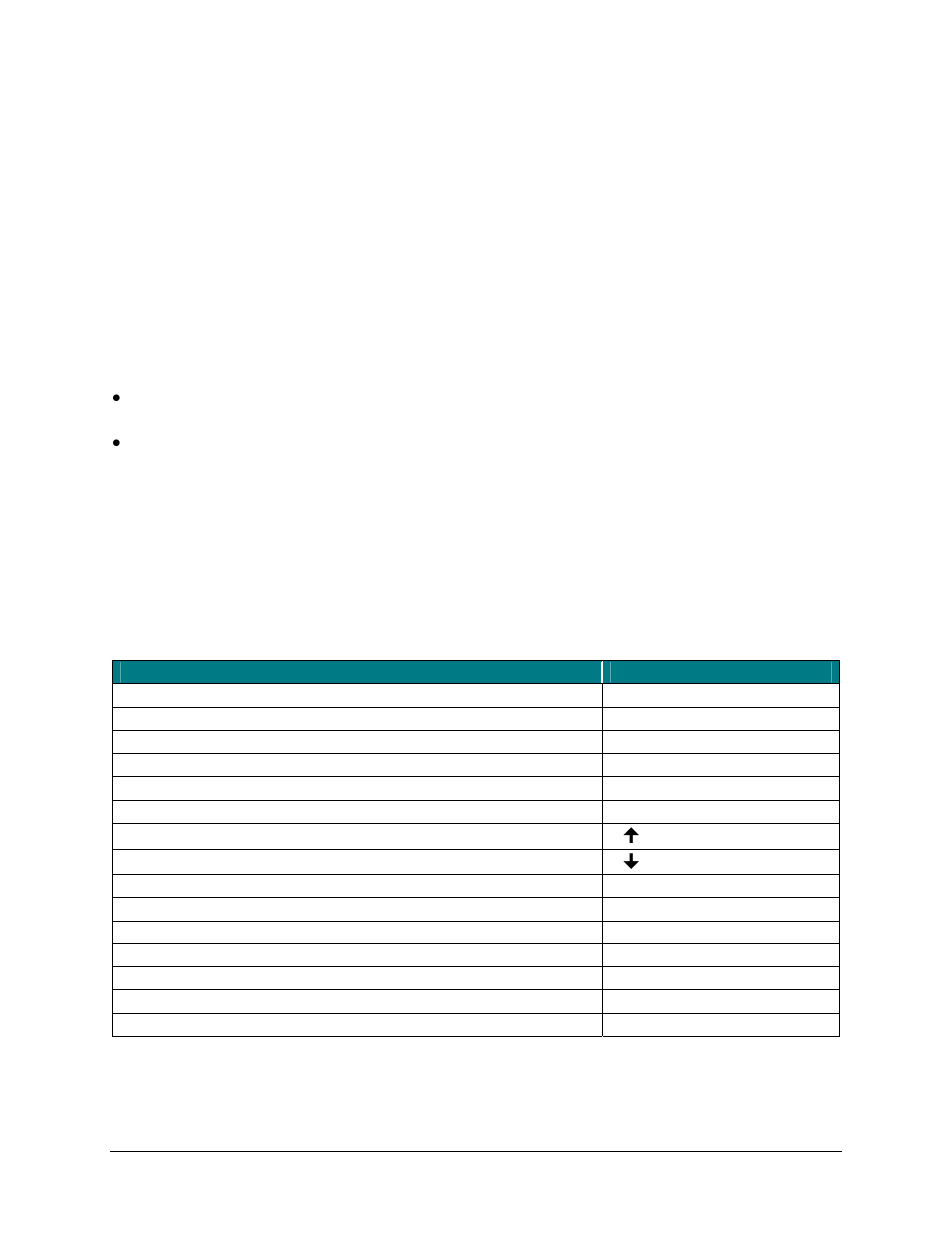 Using the stowaway ‍keyboard, Dialing numbers, Character input | Menu navigation, Using the stowaway keyboard | IGo Direct Stowaway Bluetooth Keyboard User Manual | Page 16 / 31