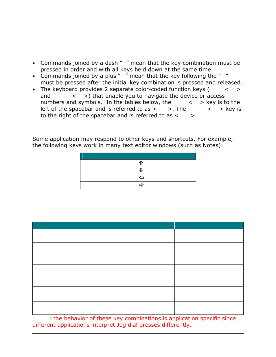 Using the stowaway keyboard, Character input, Moving the caret/selecting text | Menu and toolbar navigation | IGo Direct 60 User Manual | Page 15 / 30