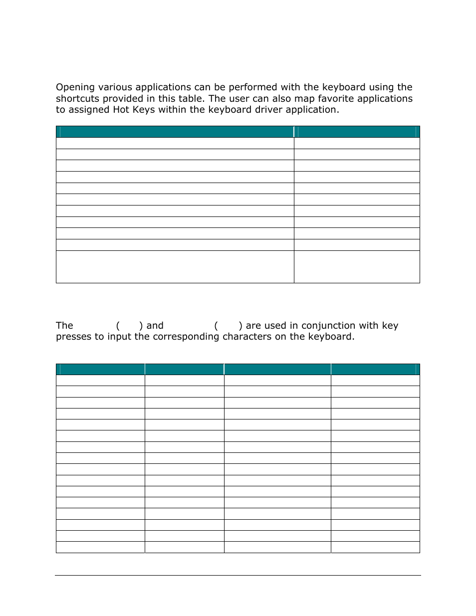 Launching and navigating applications, Character input | IGo Direct 60 User Manual | Page 16 / 30