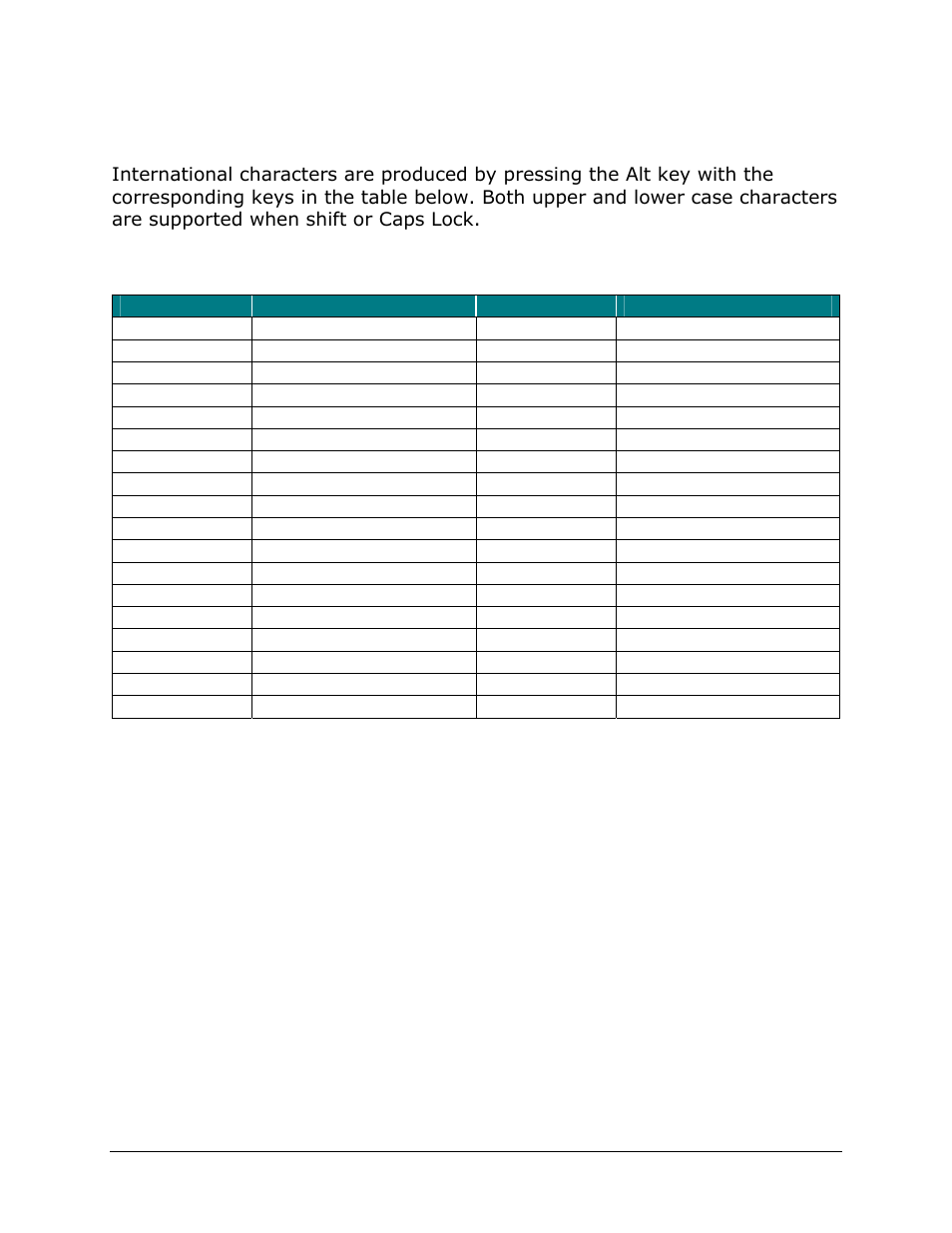 International and extended character set | IGo Direct 60 User Manual | Page 17 / 30