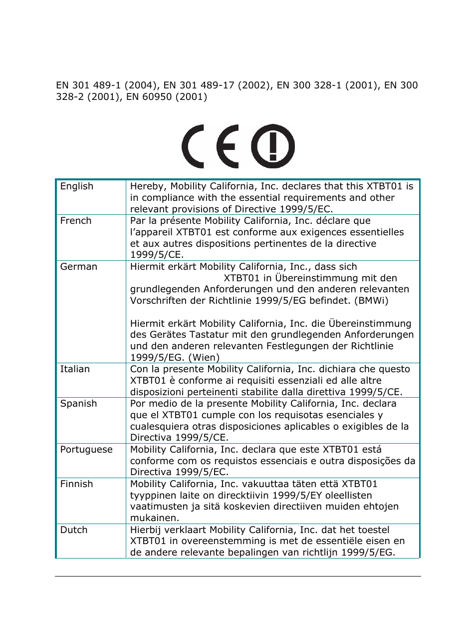 IGo Direct 60 User Manual | Page 27 / 30