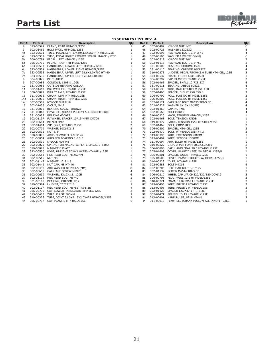 Parts list | Ironman Fitness Ironman Elliptical 125E User Manual | Page 21 / 24