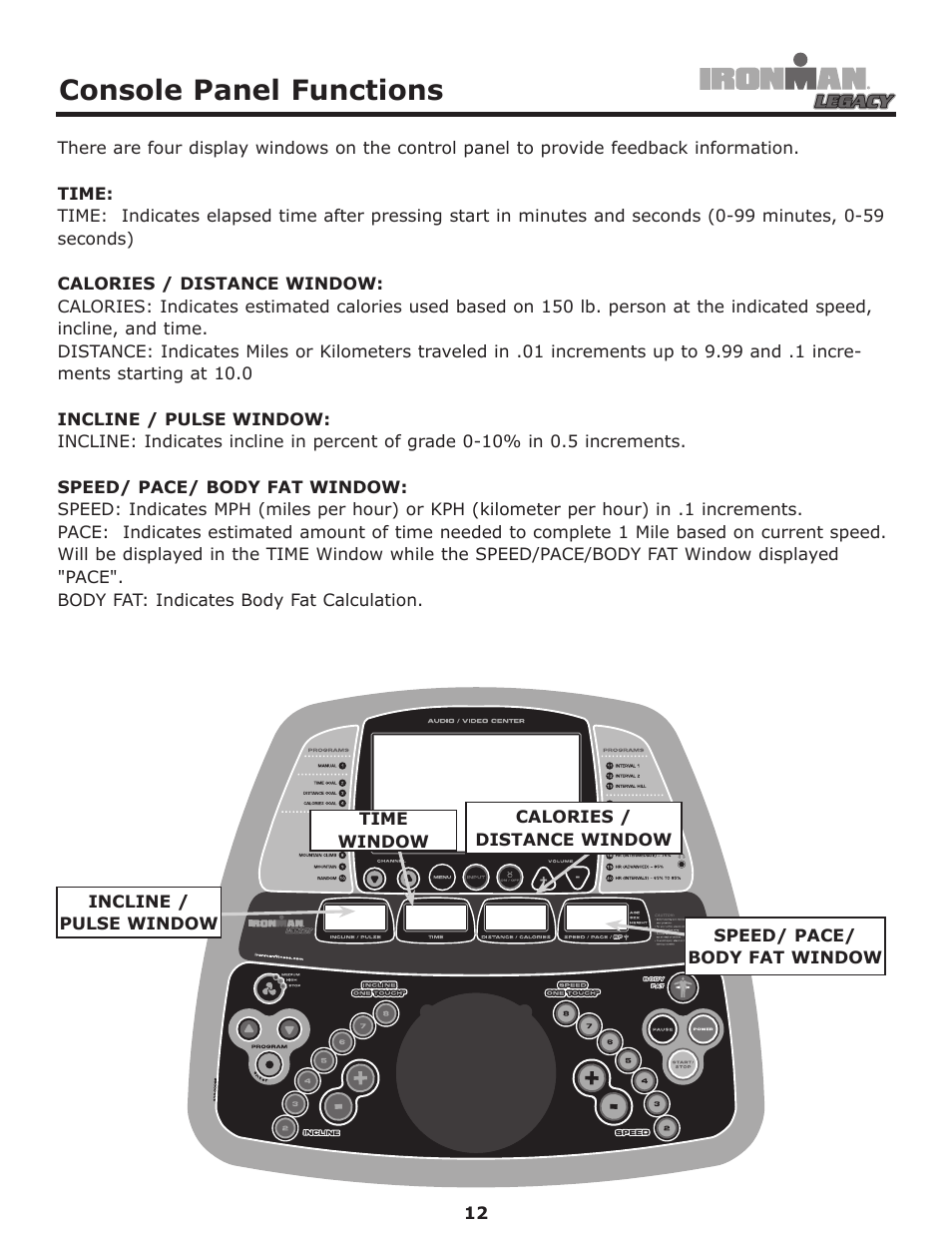 Console panel functions | Ironman Fitness LEGACY User Manual | Page 12 / 42