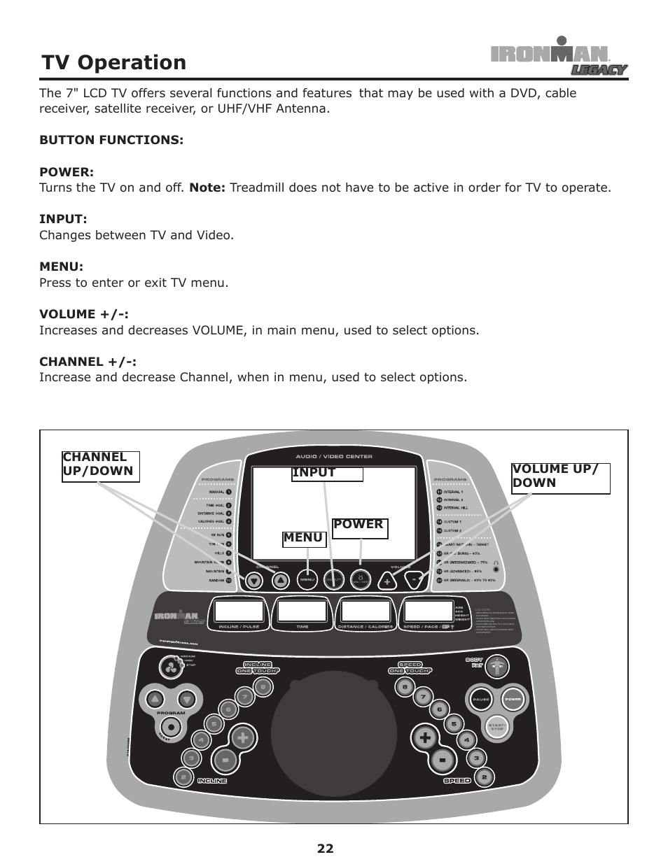 Button functions, Tv operation | Ironman Fitness LEGACY User Manual | Page 22 / 42