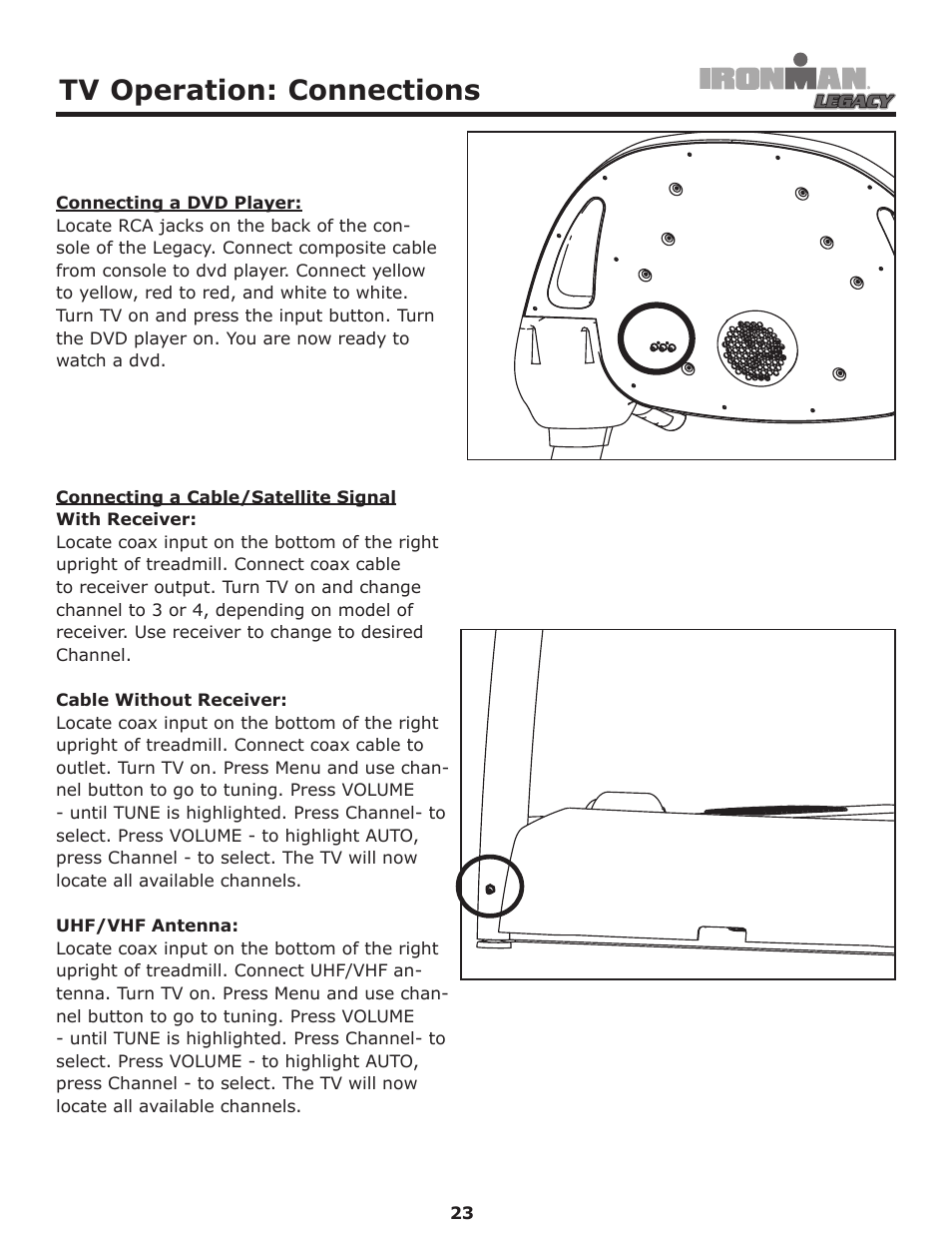 Connections, Tv operation: connections | Ironman Fitness LEGACY User Manual | Page 23 / 42