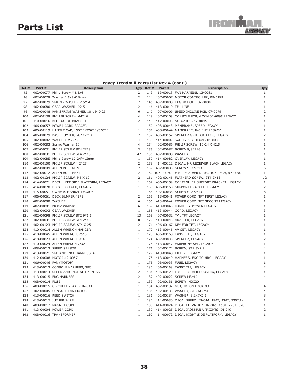 Parts list | Ironman Fitness LEGACY User Manual | Page 38 / 42