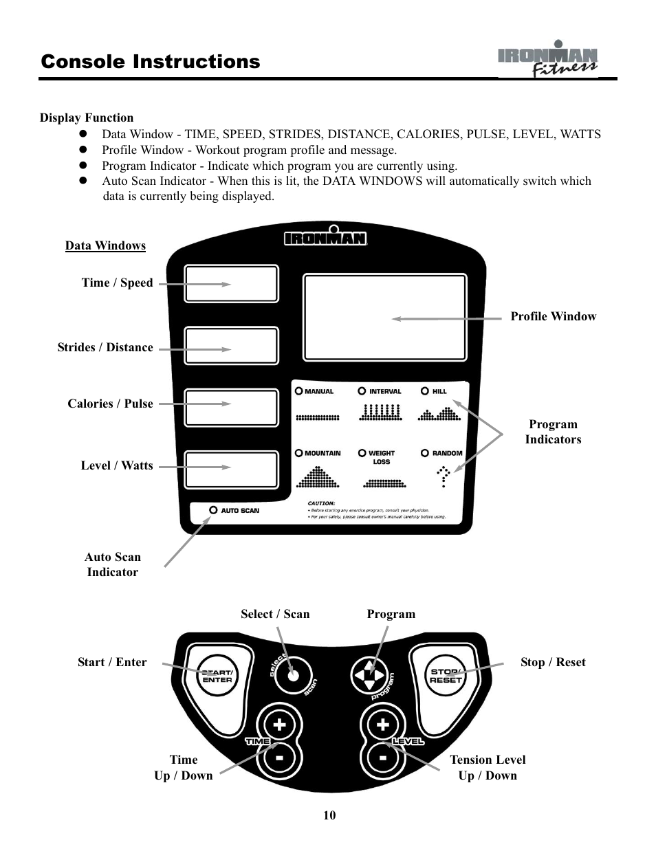 Console instructions | Ironman Fitness EVO-1 User Manual | Page 10 / 21